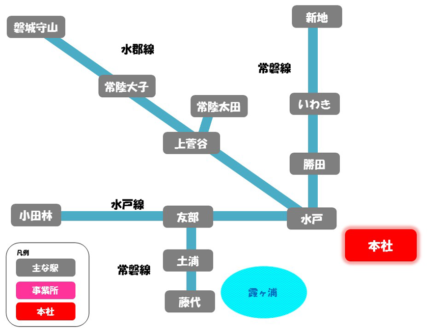 JR水戸鉄道サービス 管轄エリア